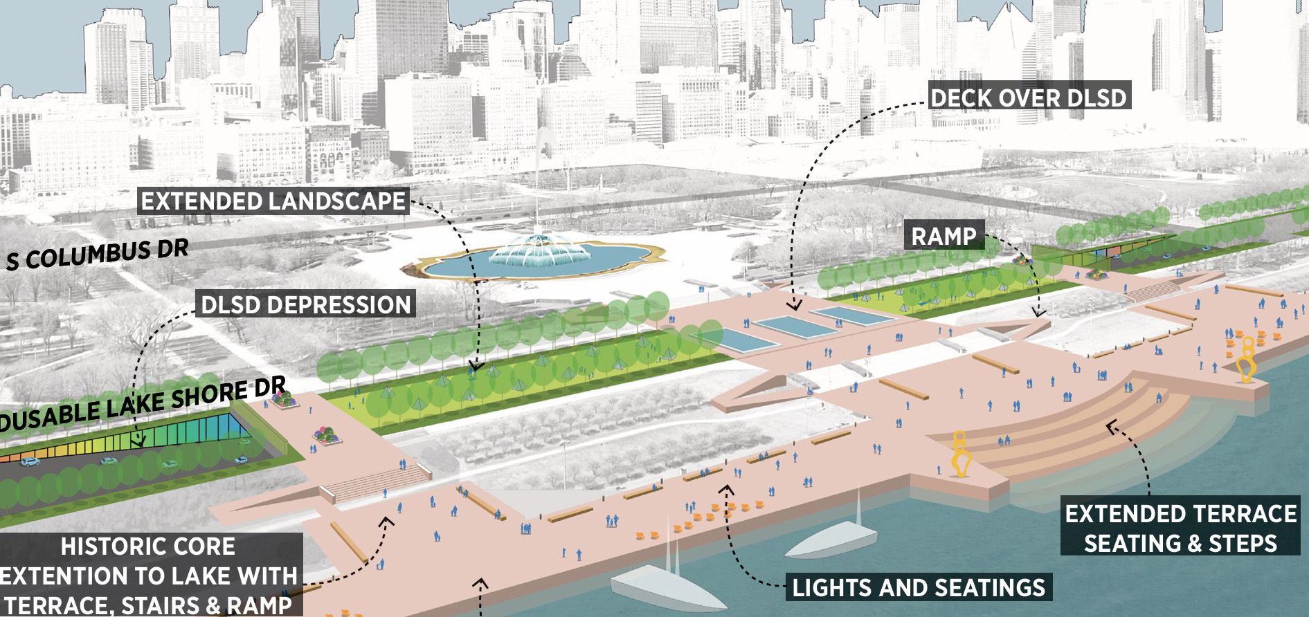 Park District unveils concepts for Grant Park Framework Plan