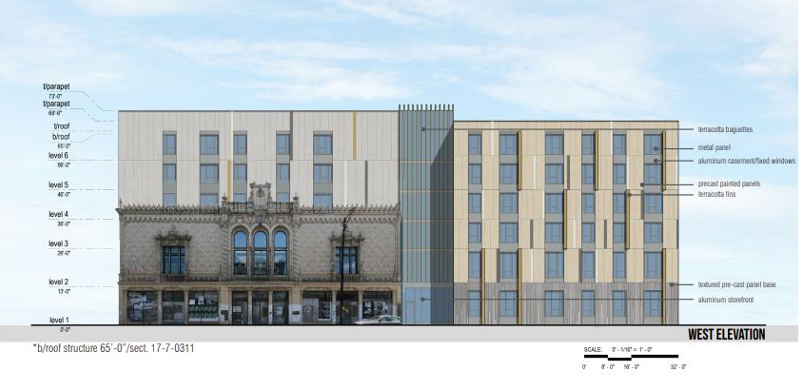 CDC approves $13 million in TIF for development at 1539 N. Pulaski