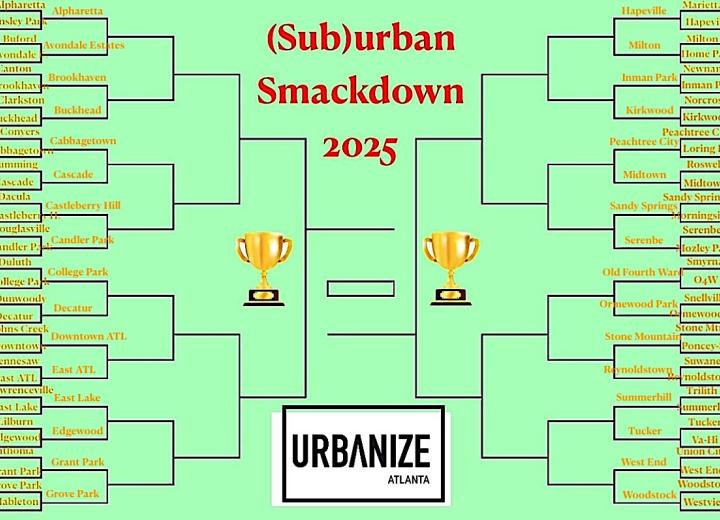 (Sub)urban Smackdown 2025 tournament: Round 2 voting begins now! 