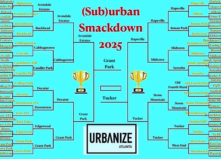 (Sub)urban Smackdown 2025 tourney: Championship voting starts now!