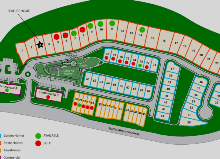 In Forsyth County, what a mixed-use project starting at $1M looks like